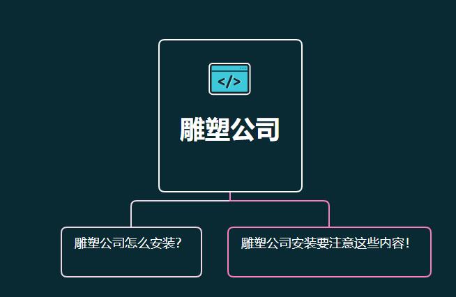 雕塑公司怎么安裝？它要注意這些內容！
